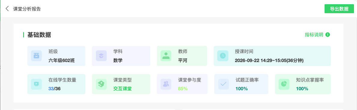 课堂分析 · 操作截图 4