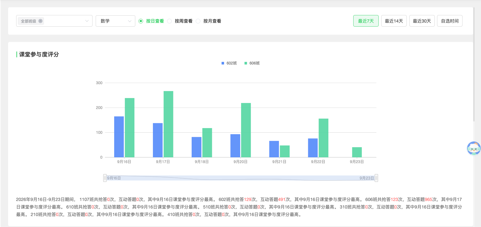 学情视图 · 操作截图 2