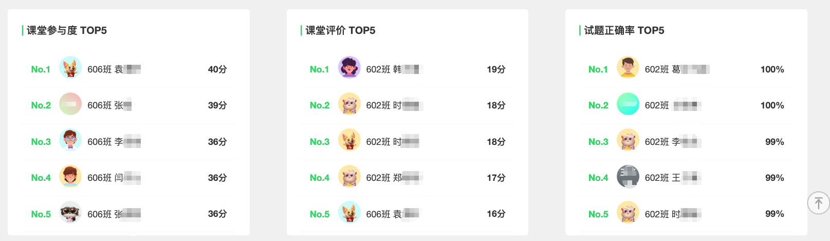 学情视图 · 操作截图 5