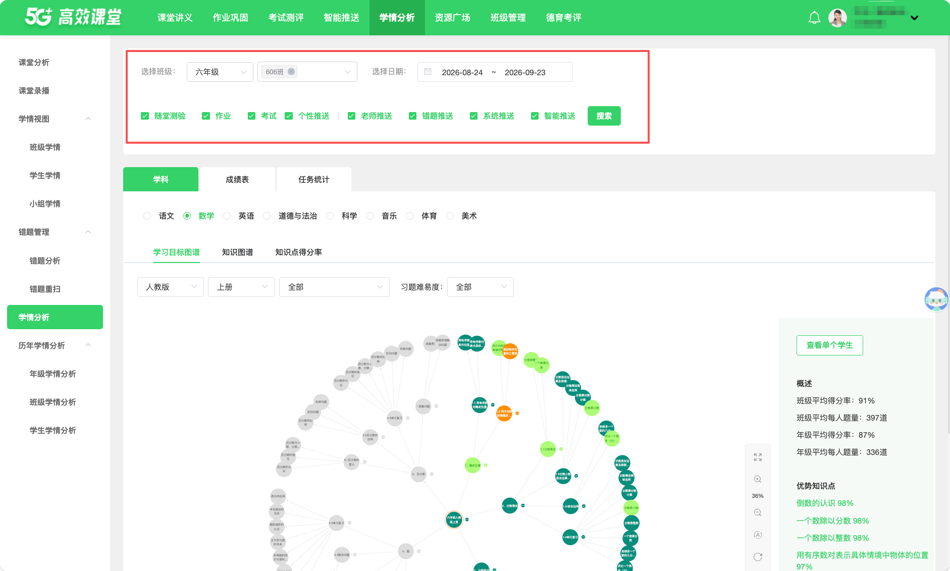 学情分析 · 操作截图 1