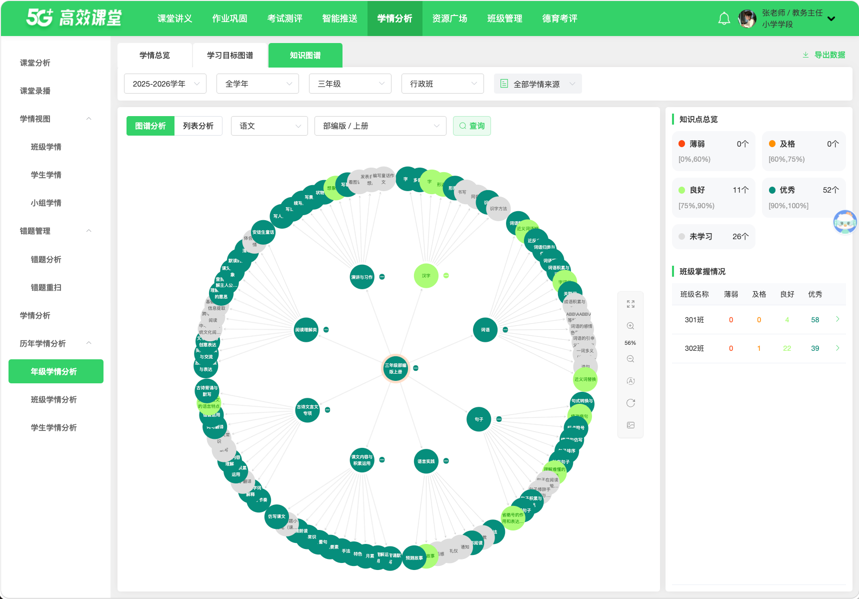 历年学情分析 · 操作截图 3