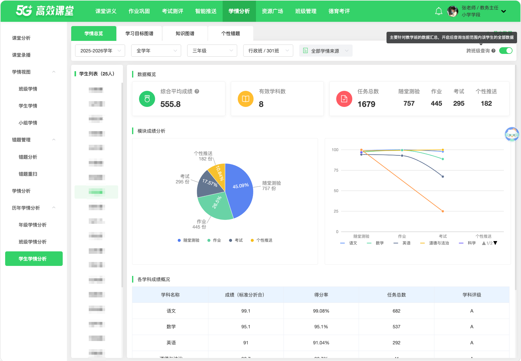 历年学情分析 · 操作截图 4